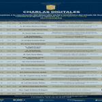 Charlas (1)